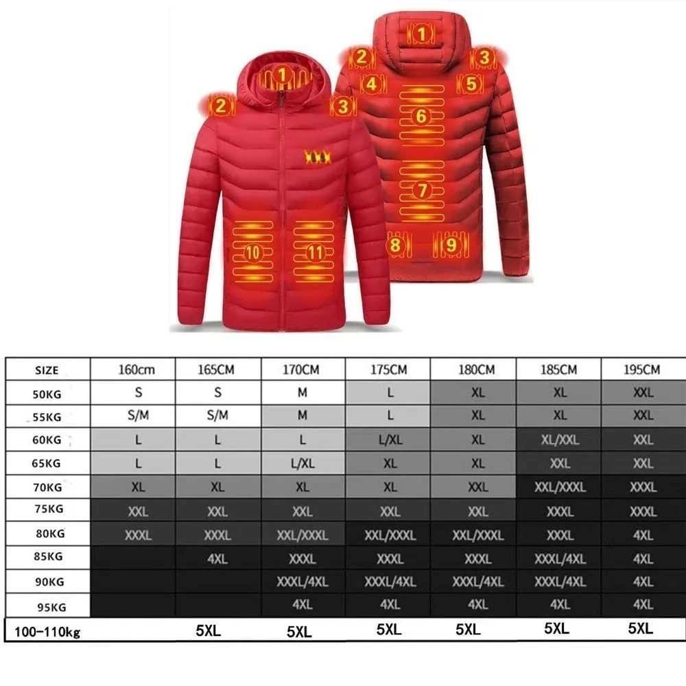 19/11/4 Area USB Electric Jacket