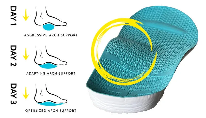 Telic Mens Wave Harbor Blue